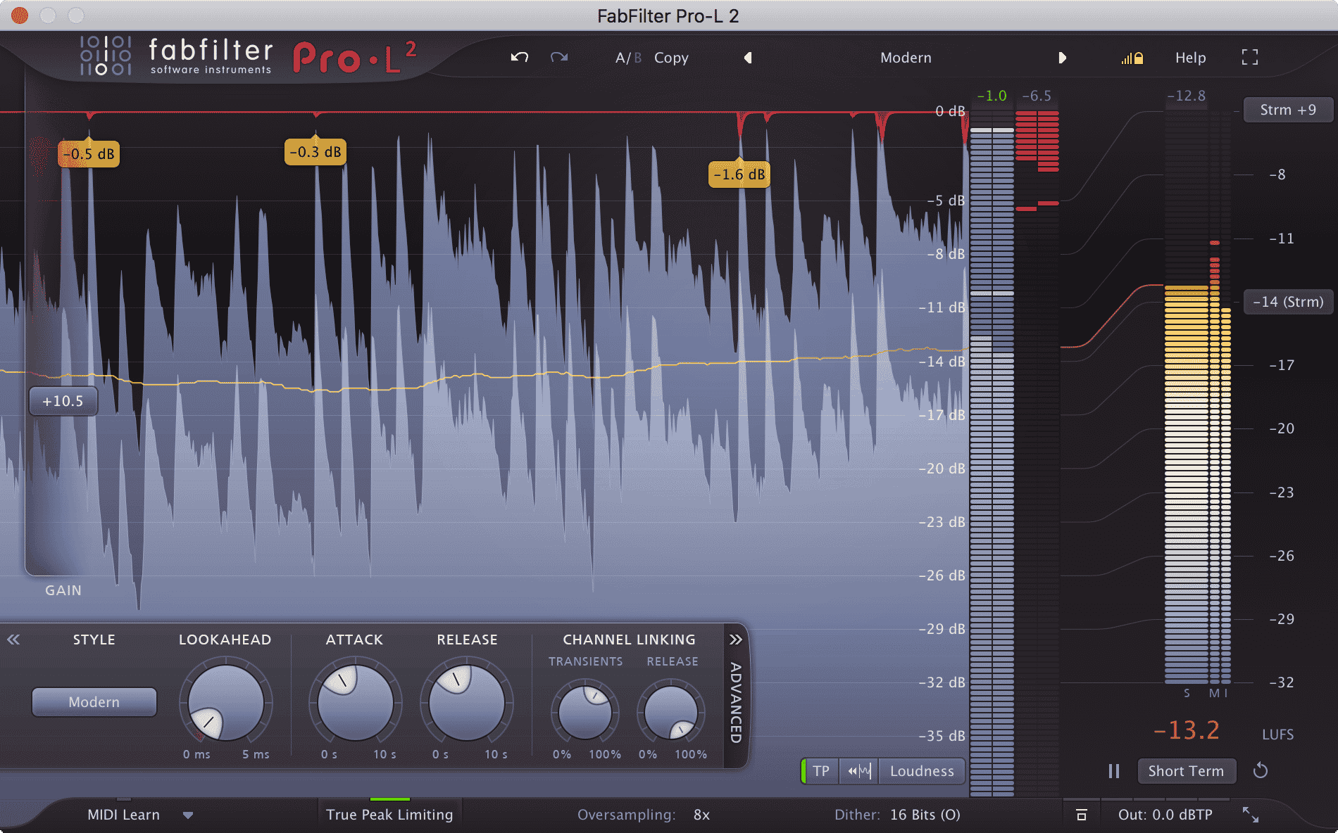 Mastering Class | Portland